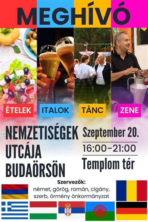 Budaörs utcája