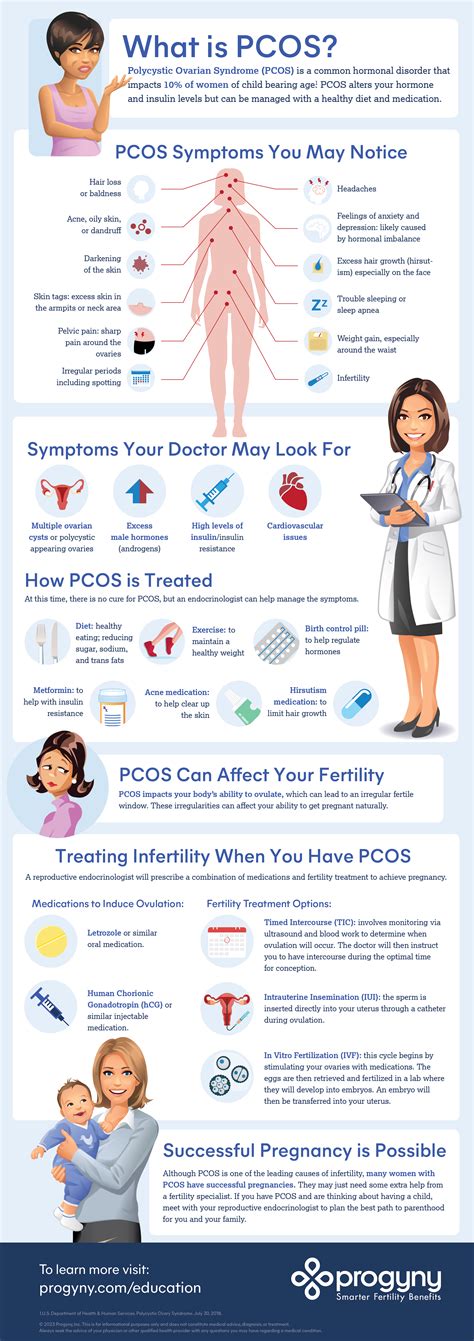 PCOS kezelésének pillérei
