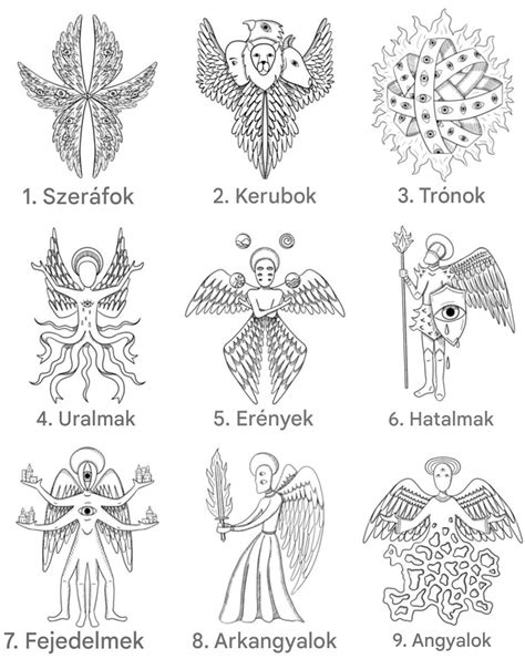 Az angyalok bukása, Mihály és Lucifer
