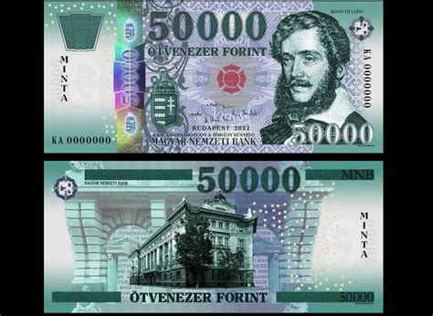 Régi forintos bankjegyek