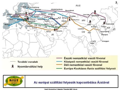 Vasúti infrastruktúra fejlesztés