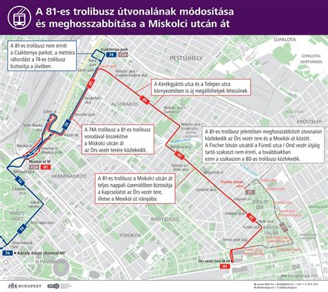 A termékek szállítási útvonala egy térképen