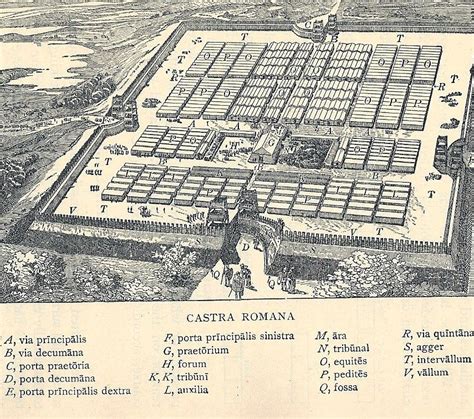 Római kori castrum maradványai Esztergomban
