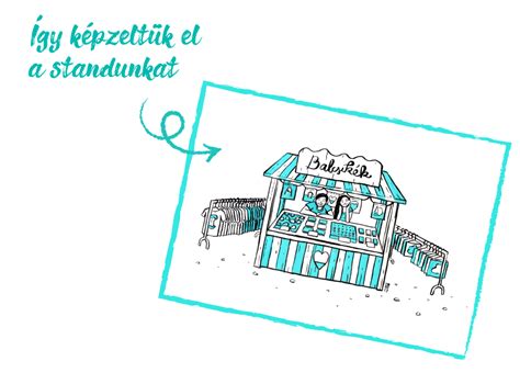 A felsorolt boltok homlokzatát bemutató kollázs