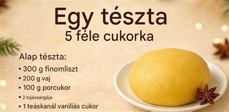 A Miklós tészta elkészítési fázisait bemutató diagram