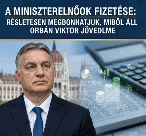 Infografika: Miből áll össze egy futár felszerelése?