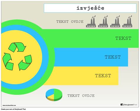 Élelmiszer-biztonsági alapelvek infografika
