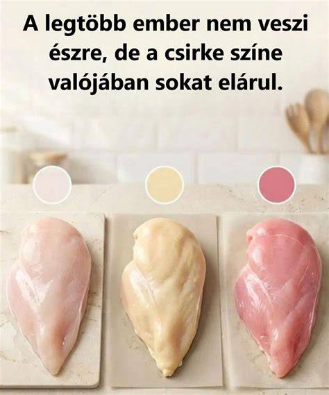 A világ csirkehús termelésének és fogyasztásának eloszlása