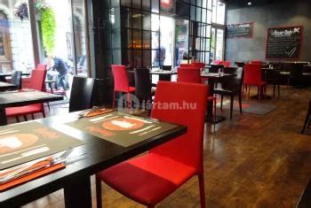 Interior photo of Mészár Steak Kitchen