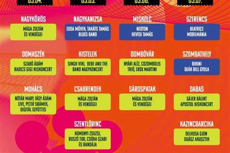 kulturális programok Szombathely