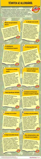 Tévhitek a sütikről infografika