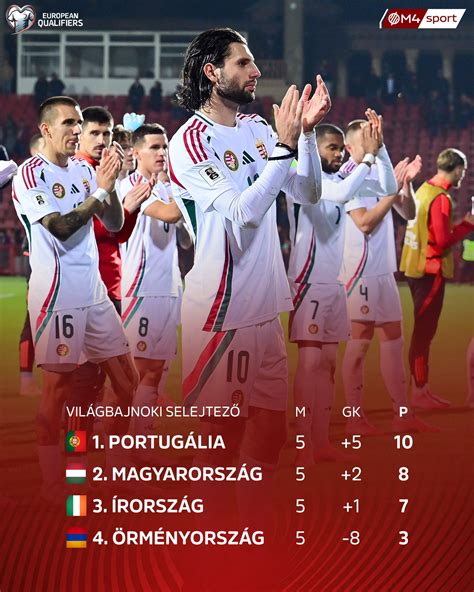 Egy MLS-mérkőzés képe a stadionból.