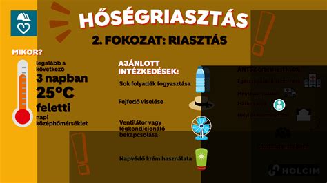 Hőkiütés képe