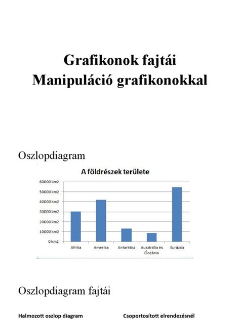 A sózás folyamatának ábrázolása