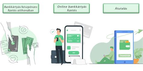 Online fizetési lehetőségek ikonjai
