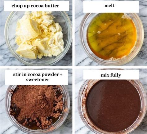 A selection of high-quality baking ingredients: dark chocolate, butter, and cocoa powder