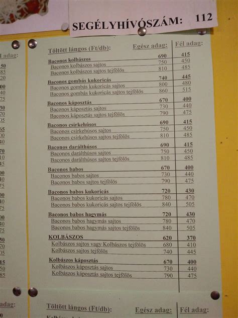 Dénes Lángos nyitvatartás tábla
