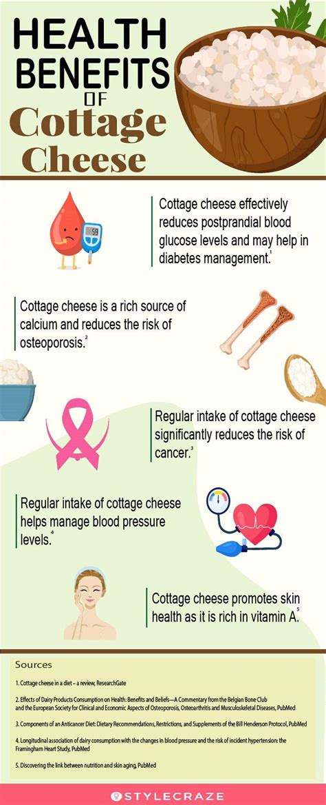 Nutritional benefits of oats and cottage cheese infographic