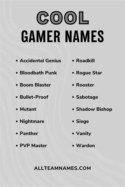 A Gamer Menü összeállítása