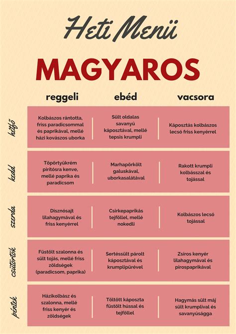 A heti menü táblázatosan