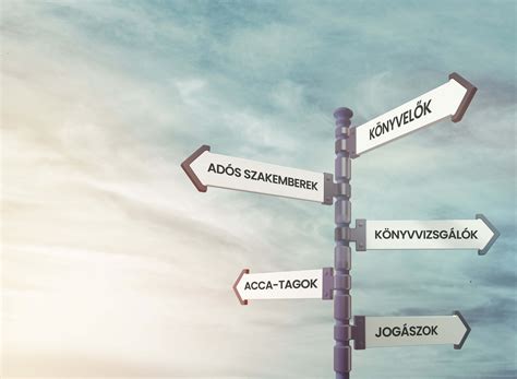 Idővonal: Szabályozási változások