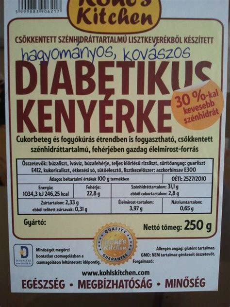 a kenyér összetevőinek grafikus megjelenítése