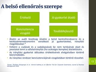 Belső ellenőrzés fontossága a rendőrségnél