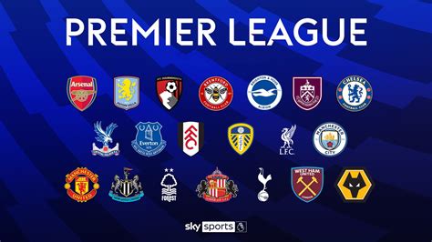 A Premier League globális elérése