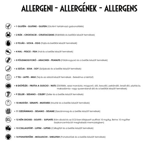 Összetevők listája és allergének kiemelése egy élelmiszer termék címkéjén