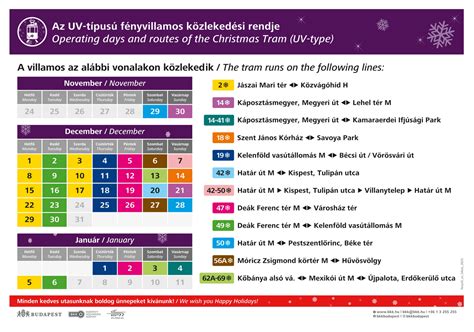 NRV% táblázat és értelmezése
