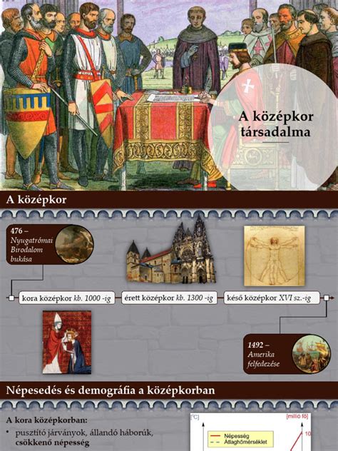 Középkori hústartósítás
