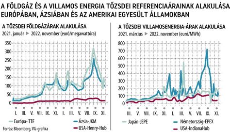 Elektromos tűzveszély az iparban