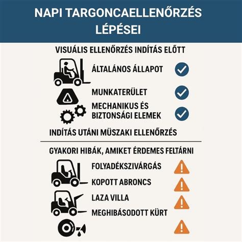 minőségi ellenőrzés és címkézés folyamatának diagramja