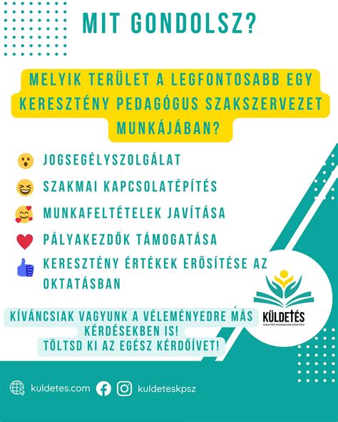 Pedagógusok szerepe a keresztény oktatásban