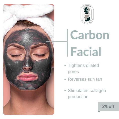 A Carbon Peel kezelés fázisai