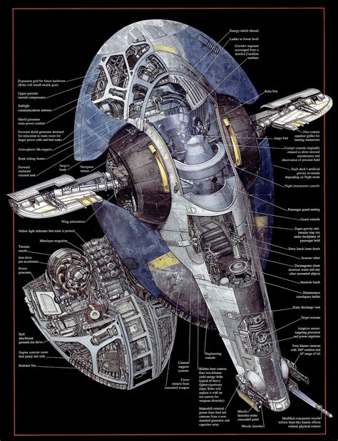 A Slave I a Star Wars animációs sorozatokban
