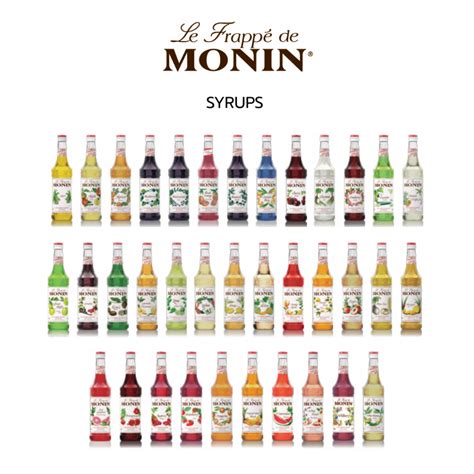 Monin szirupgyártás folyamatábrája